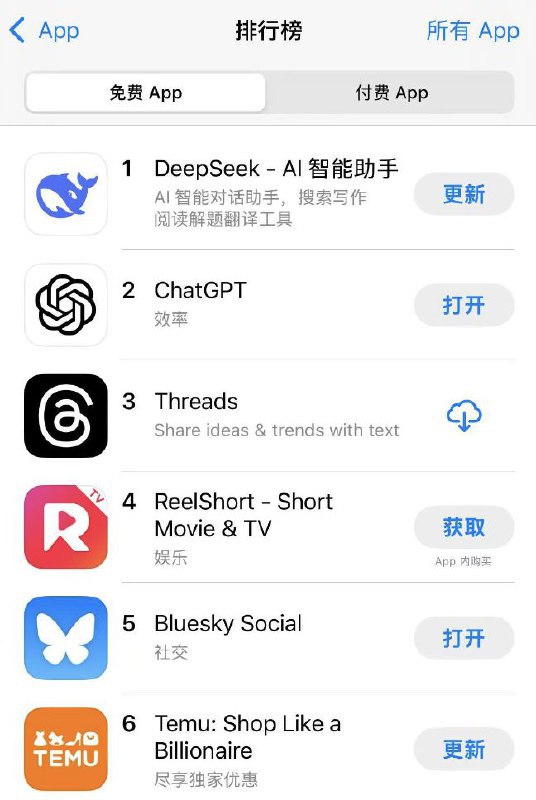 🚀 DeepSeek引爆全球AI热潮：透明思考模式引发“向AI学思考”热潮Scale AI创始人称DeepSeek为“中国科技界给美国的苦涩教训”，Marc Andreessen也赞其R1模型为“最惊人的突破”