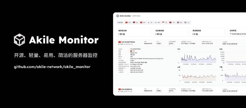 👉 名称：akile_monitor🤖 类型：🎯项目👏 介绍：一个开源的监控工具项目，提供服务器状态监控功能，并且支持前后端一键部署：via 老胡周刊资源分享频道 - Telegram Channel