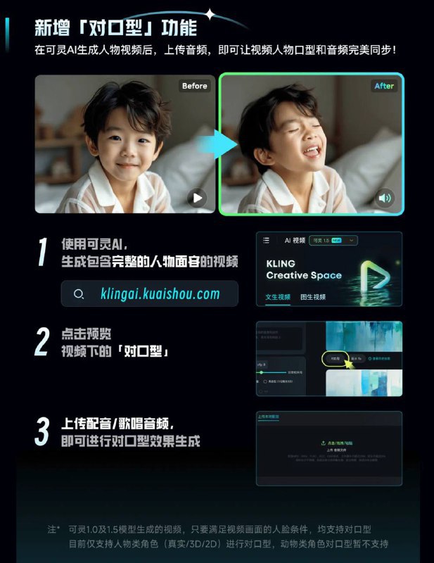 快手可灵AI新增“对口型”功能，实现视频人物口型与上传音频同步快手公司的可灵AI技术新增了一项“对口型”功能，该功能可以让用户在上传音频后，让视频中的人物口型与音频同步