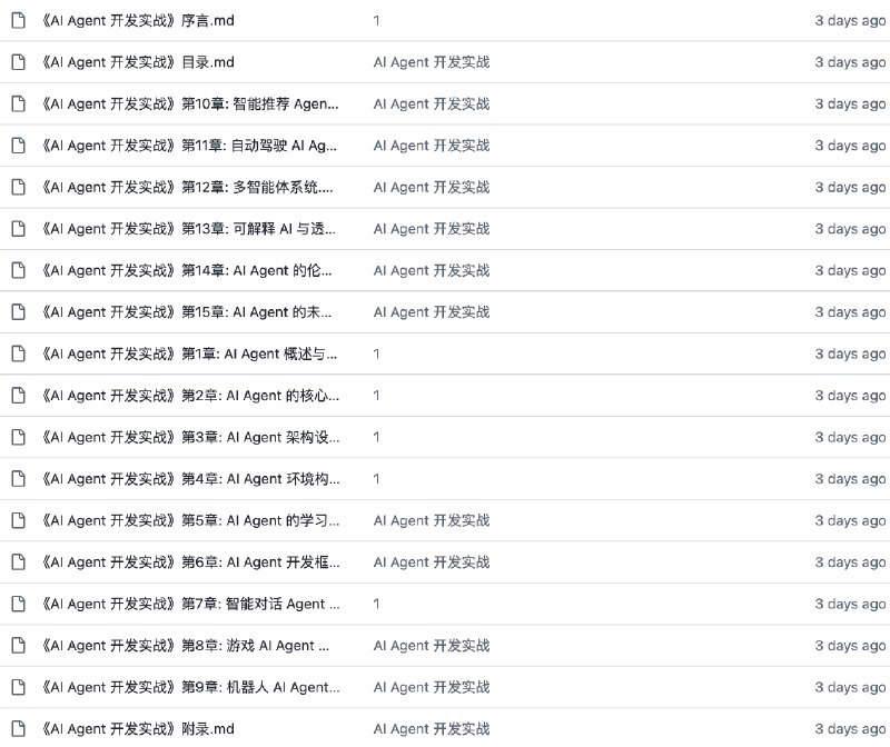 👉 名称：AI-Agent-In-Action🤖 类型：👀资料👏 介绍：开源的 AI Agent 开发实战书籍：via 老胡周刊资源分享频道 - Telegram Channel
